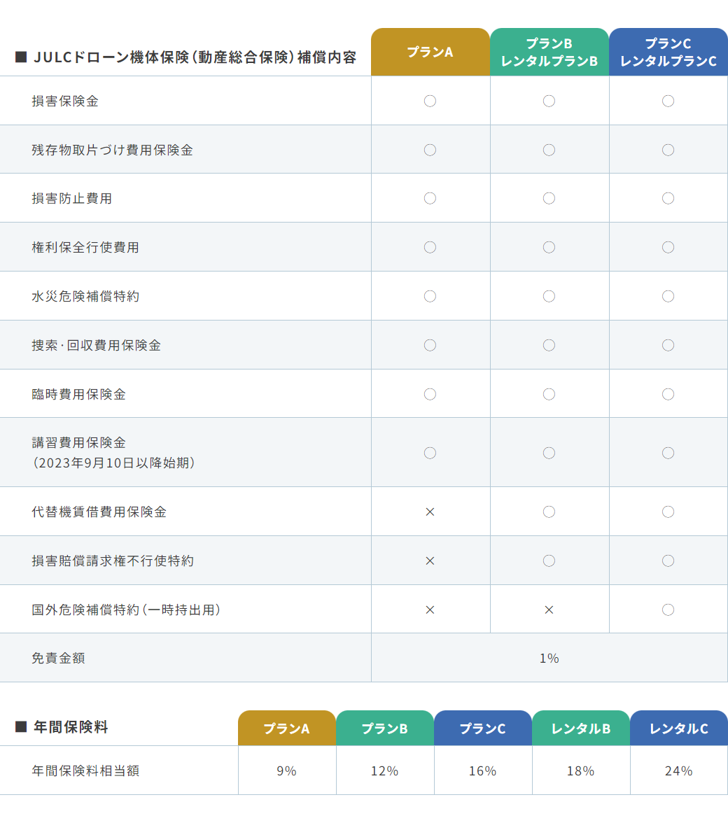 ヤマハ アプリオ4JP 。任意保険32年9月有効。登録に必要な書類揃っ